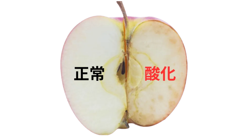 酸化説明