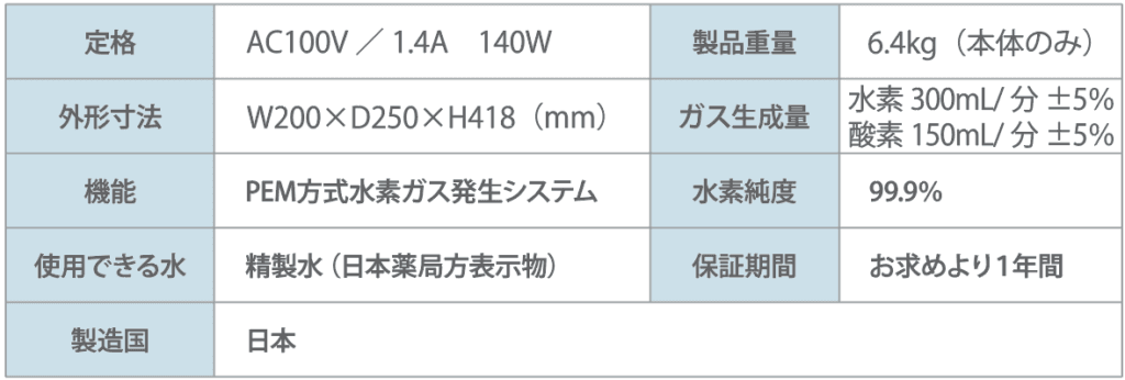 フレスカ300製品仕様