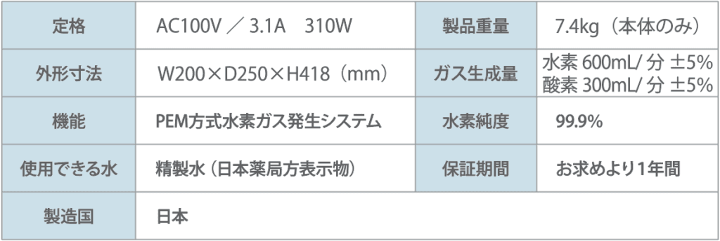 フレスカプロ製品仕様