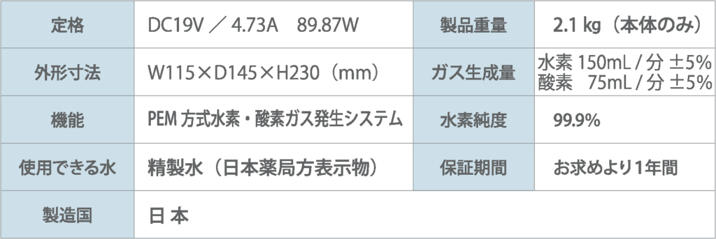 FRESCA150製品情報